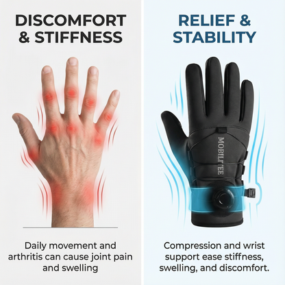 Mobilitee™ Smart Sports Gloves