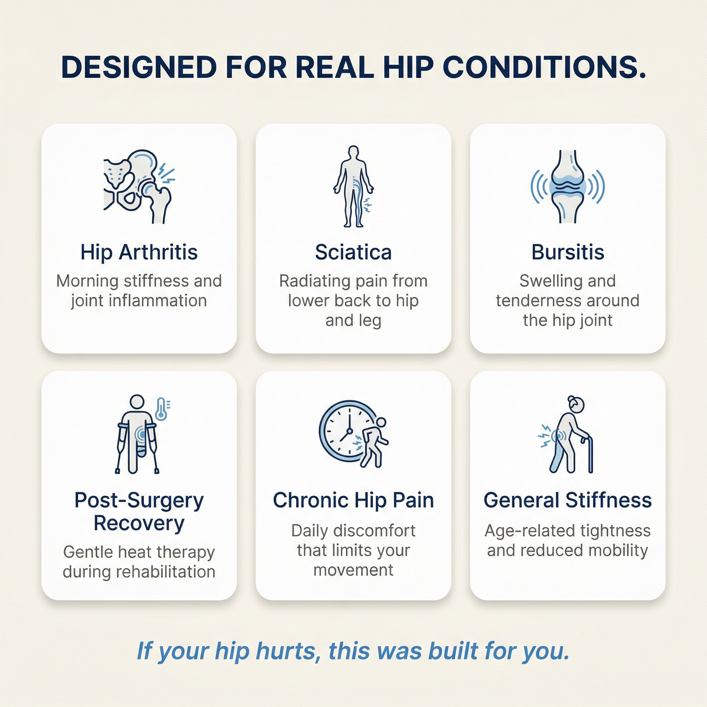 Mobilitee™ Hip Brace - Targeted Heat That Moves With You